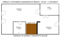 Debrecen 家庭别墅 43