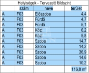 Dunaharaszti 双面别墅 14