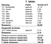 Dunaharaszti Совмещенный дом 22