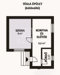 Budapest XXI. kerület Casa Familiala 18